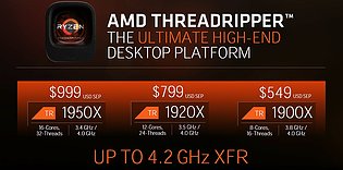 AMD Ryzen Threadripper Portfolio (31. August 2017)